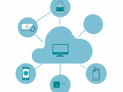 Innovación en tecnologías de la información y comunicación