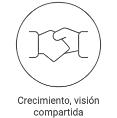 Crecimiento, imagen de manos